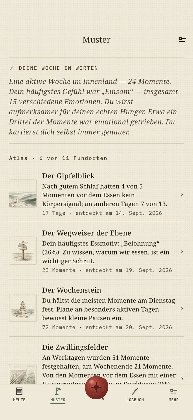 Der Muster-Tab: die Woche in Worten und der Atlas mit Zeichnungen und Beobachtungen zu deinen Fundorten.
