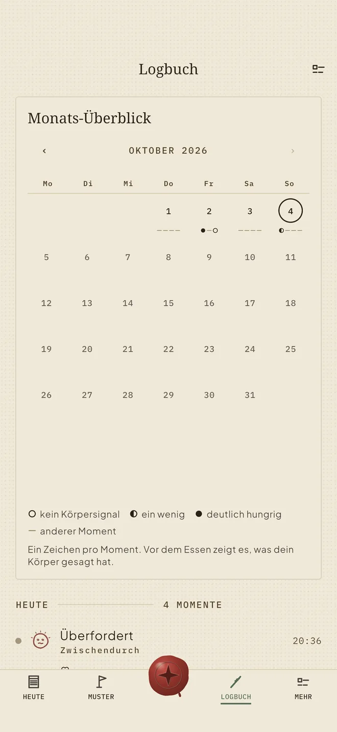 Der Logbuch-Tab: ein Kalenderraster mit einem Hungerzeichen pro Moment und den Momenten des Tages darunter.